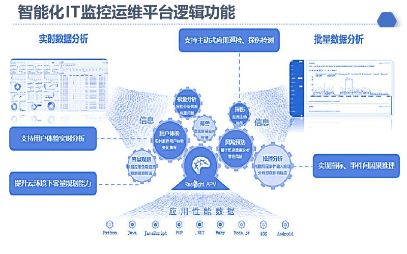上海锦雷纺织品有限公司的成长之路